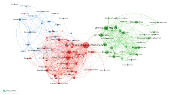 研究机构分析图D